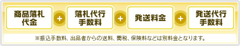 商品落札代金＋落札代行手数料＋発送料金＋発送代行手数料　※振込手数料、出品者からの送料、関税、保険料などは別料金となります。