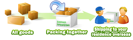 All goods - Packing together - Shipping to your residence overseas