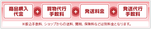 商品購入代金＋買物代行手数料＋発送料金＋発送代行手数料　※振込手数料、ショップからの送料、関税、保険料などは別料金となります。