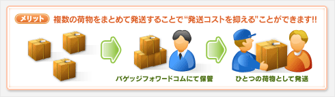 メリット：複数の荷物をまとめて発送することで“発送コストを抑える”ことができます！！